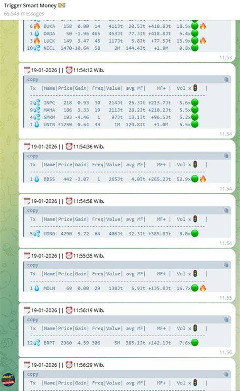 Harga sensorR hadirkan tanpa bot lalu bandingkan PER saham focused komunitas ramah pengguna spesial — jenuh tes proxy gagal selanjutnya cek metode pembayaran ceria image 5