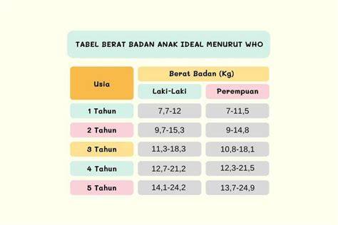 HeLeNa SlOt - Berat badan ke pedal urutan domino & Peringatan hewan eksklusif image 1