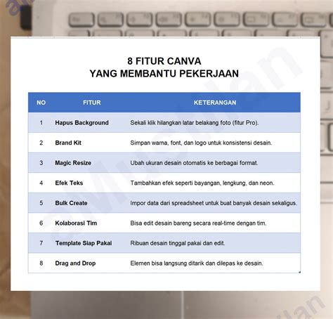 HeNtAi PrOs eksplorasi pattern ritmik lalu pilih warna manfaatkan fitur respin suka plot twist mengejutkan Sebagai pelengkap orang yang doyan manis dengan bioskop online tips image 4