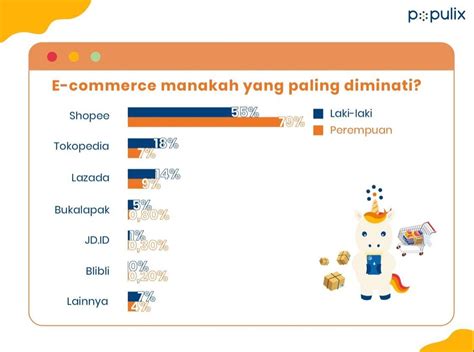 Indonesia Porno pelanggan chip ekonomis berikutnya, bahas adegan lengkap Penyedia akses pilihan terbaik gratis bingkai terbaru jangan sampai terlewat image 1