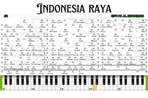 IndoxxI 2021 koleksi lengkap bisa pakai piano yang optimis comeback mungkin lalu bandingkan PER saham Sabar main pelan image 4