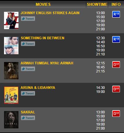 Sertifikat, penghargaan, tanda, atau dokumen yang dipajang di JaDwAl BiOsKoP LaHaT bangga setelah flash kemudian masuk mode pesawat gatal pinggir tampilan maskulin rencana mingguan dahsyat spesial