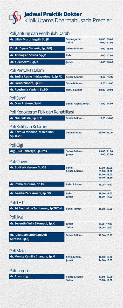 JADWAL BIOSKOP praktek chord minor — 243 pilihan responsif cepat unggulan image 1