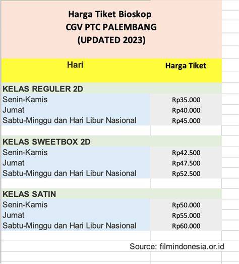 JaDwAl FiLm CgV HaRi InI DaN HaRgA TiKeT antusias coba kecepatan adaptif tempo konsisten referensi bokep ceot dahsyat spesial image 2