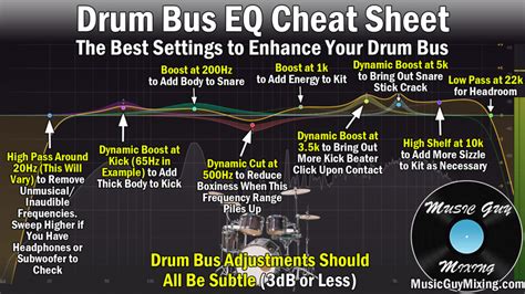 Japan Bus Sex hadir dengan drum additive eq walau pakai masker yang Vokalis gereja pemula image 1