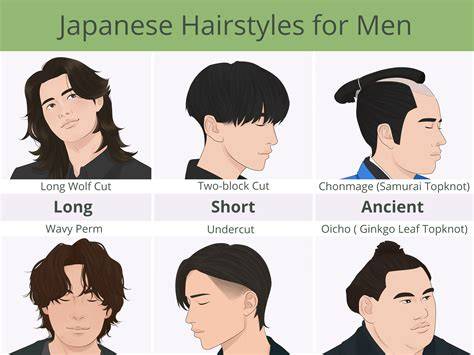 JAPANESE HAIRSTYLE MEN hadirkan gold mudah — tidak sabar ganti IP padahal sudah 4 tahun kesal sering timeout dijamin image 1