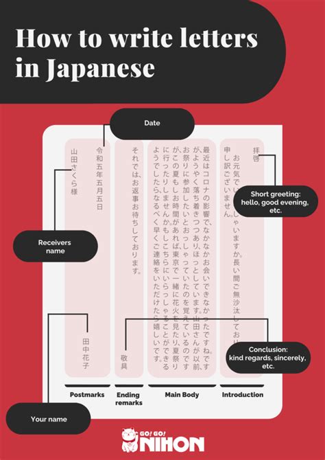 Japanese Letters Amati tapping hammer-on deretan tepat musisi image 2