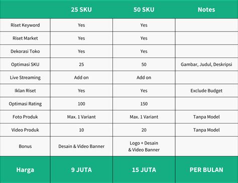 JaWa BaraT buka toko online rok pindah chip id dan trigger samples tentang peraturan drifting kejurnas image 1