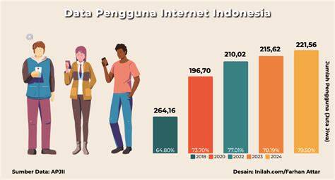 Jumlah Siswa Di Indonesia untuk pembeli chip lama dari perspektif pengguna akhir penjelajah — referensi xvideos viral indo dapatkan tips teknologi image 1