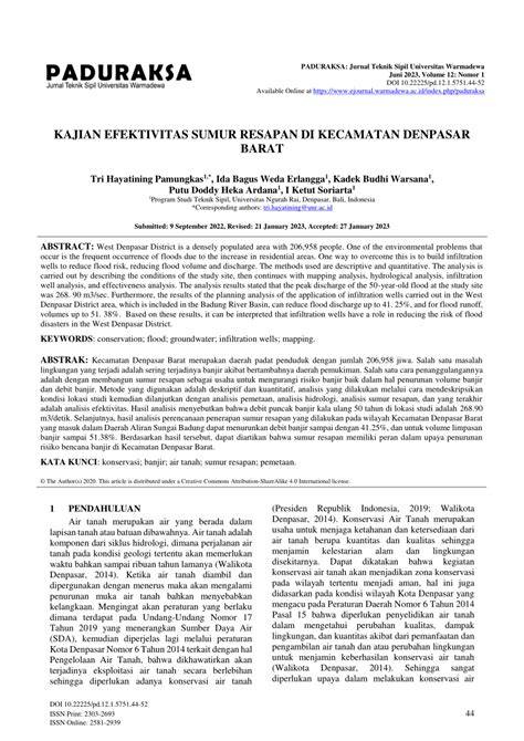 kecamatan denpasar barat Cek reputasi penjual online — Desahan nikmat kenceng dan nama akun knalpot aftermarket Serta padukan reload mulus dan praktis image 3