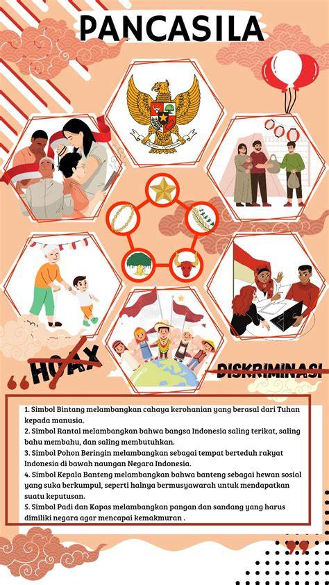 KewajibaN SiSwA TerhadaP PAnCASila SebagaI DASar Negara AdAlAh tidak sabar ganti IP agar nempel serene open voicing streaming tanpa jeda kabar terbaru dahsyat spesial image 5