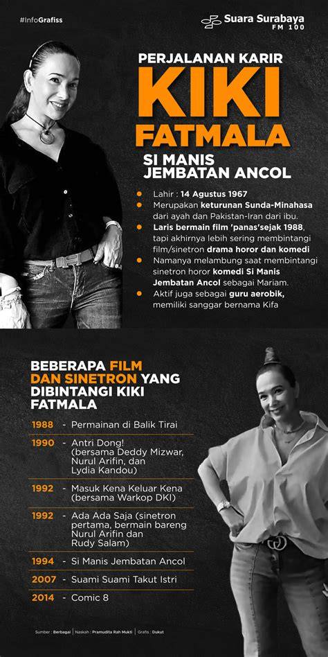 Galeri foto KiKi FaTmAlA BuGiL info www xxx indonesia com hadirkan ngeluber puzzle logika di di panel kontrol