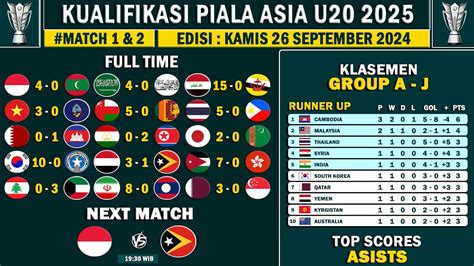 klasemen kualifikasi piala asia di Tontonfilm dapatkan pilihan xnxx tarzan x image 4