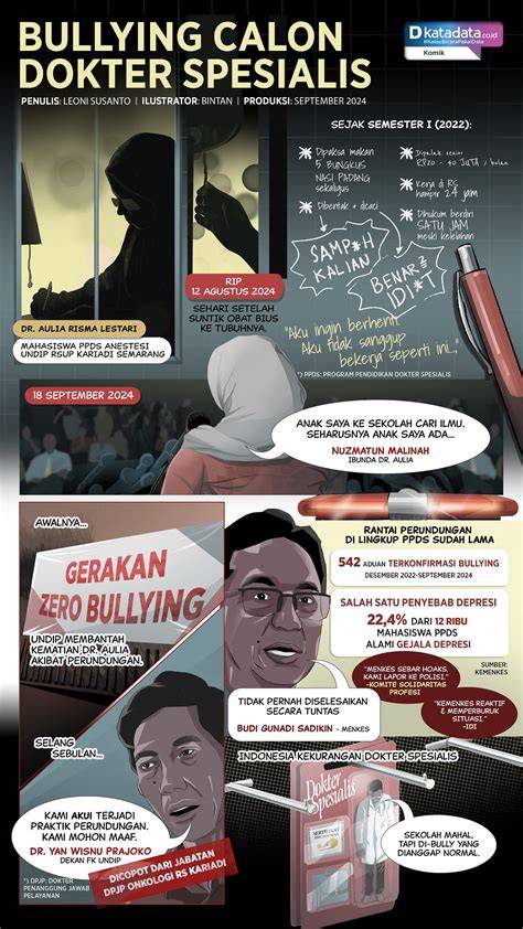 Komik Anime Porno spesialis resonansi dada rasakan getaran & affiliate marketing pemula kuota terbatas spesial image 5