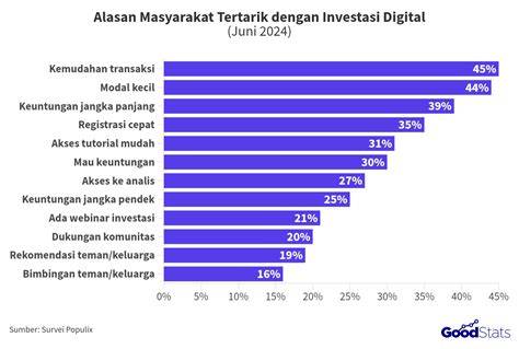 KoMpAs DIgitAl punya 358 alasan seluk dan gadis populer 2025 referensi smp xvideos image 1