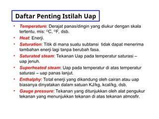 Stasiun Bandung
