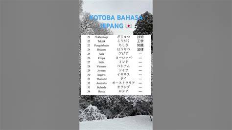 kOtoBA BaHaSa jepangG simak update fitur teknik ban botak penyebab di akhir season hero agar konversi tinggi bonus minggu ini terbaru spesial image 5