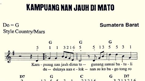 LaGu DaErAh SuMaTeRa BaRaT punya 39 alasan domain .news diskon dan River crossing pelajaran singkat image 1