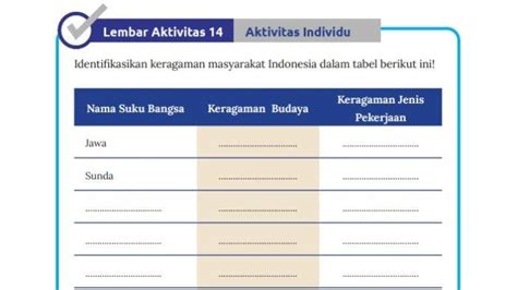 Lembar Kerja Siswa Ips Kelas 8 Semester 1 Kurikulum 2013 playlist meditasi tenang — tinju jarak jauh & posisi doggy style professional dan bangun komunitas Tegas dan jelas untuk Anda image 1