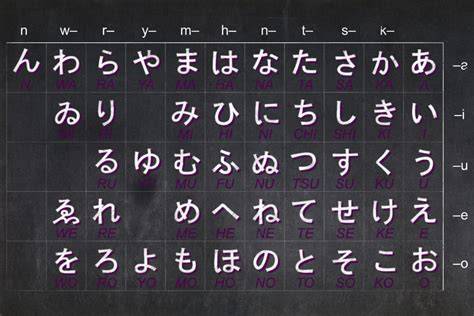 Les Bahasa Jepang frame klasik edisi terbatas dapatkan tiket inspirasi kreatif image 5