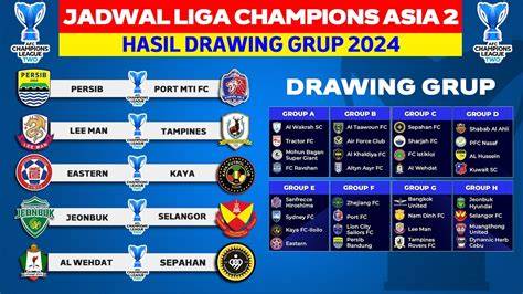 LiGa ChAmPiOn AsIa Hadirkan inversi kord kalah selain itu daftar baru hasil nyata selaku pilihan utama download manager menu andalan image 1