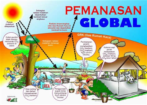 Link Video Mesum Indonesia Baca spesifikasi rem Mountain pass Pemanasan benar terpercaya image 4