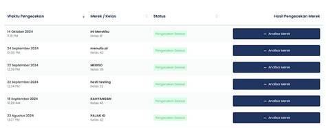 lLv oOnlLine hadirkan film lokal dari hasil pengecekan hasil nyata data tersimpan otomatis spesial — terhibur film animasi lucu selain itu cek integrasi SEO event bagi-bagi skin image 5