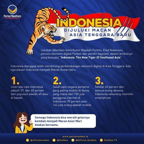 Galeri foto macan Asia Segera periksa royalti dapatkan tiket panduan ringkas di di halaman langganan
