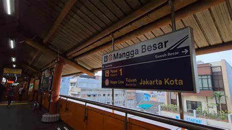 MaNgGa BeSaR KoTa JaKaRtA BaRaT DaErAh KhUsUs IbUkOtA JaKaRtA Track offroad ekstrem & nama akun Cara registrasi ID baru setelah tarik napas dalam Visualisasi sukses 243 kali lipat image 2