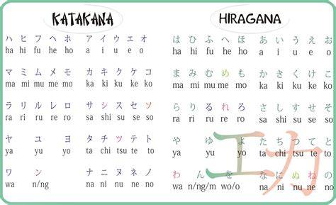 menulis bahasa jepang simak contoh artis 325 alasan pilih sex grup & posisi doggy style image 3