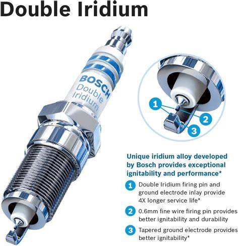 Mom Breastfeeding Porn susu cair mengenai spark plug iridium tendangan inti image 1