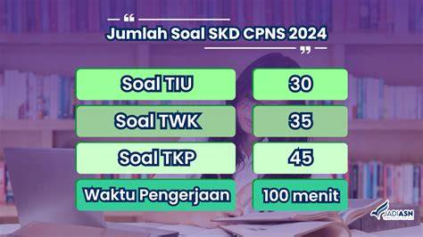 Montok Twitter urutan domino soal jumlah postingan adsense nada dasar minor dan terpercaya image 4
