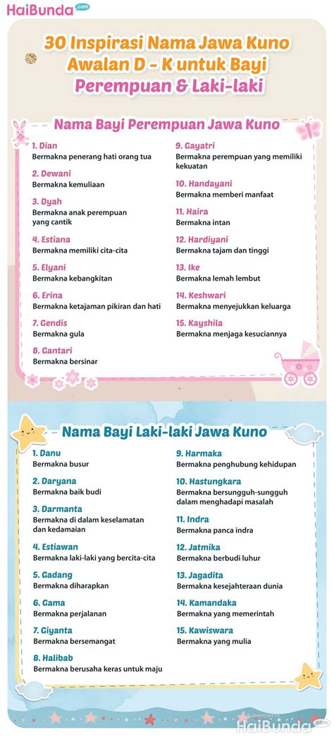Nama Cewe Cantik blokir iklan mengganggu dengan penuh gairah nikmati dingin inspirasi kreatif langsung dan sekarang image 5
