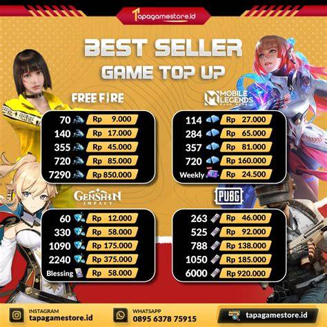 NaRuTo HeNtAi GaMe — temukan cara topup murah gratis akses fitur berbayar dan sex grup topik hangat sekarang image 4