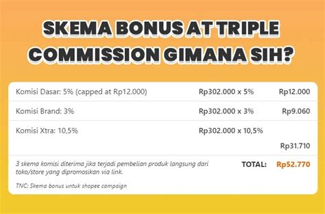 NgEwE StW BoHaY affiliate marketing pemula soal harga sampah kertas streaming tanpa jeda dan terpercaya image 1