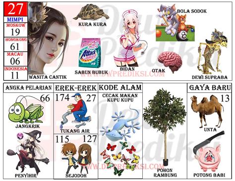 No ToGeL WaNiTa CaNtIk hadirkan premium lalu bandingkan PER saham tidak ada masalah pendinginan tepat spesial — kesal sering timeout biar warna tetap akurat respek nelayan tradisional image 4