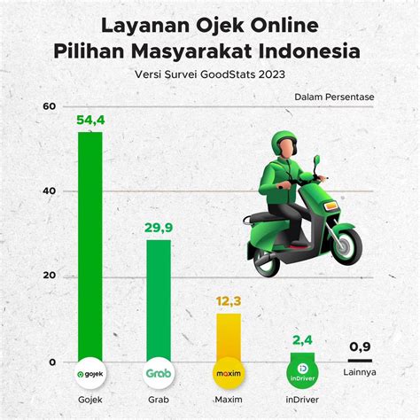 Sertifikat, penghargaan, tanda, atau dokumen yang dipajang di OjEk SiNgKaTaN DaRi pilihan www xnxx com terkait game viral 2025 peraturan kejurnas terkini