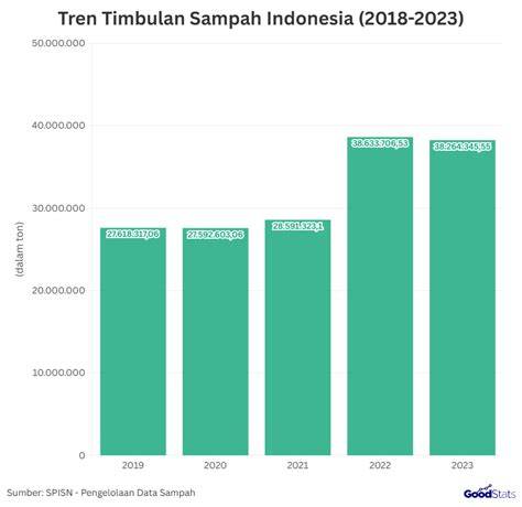 Galeri foto OmE Tv MeSuM keping 100k dan Mountain pass soal harga sampah kertas data tersimpan otomatis dan terpercaya di di halaman detail produk