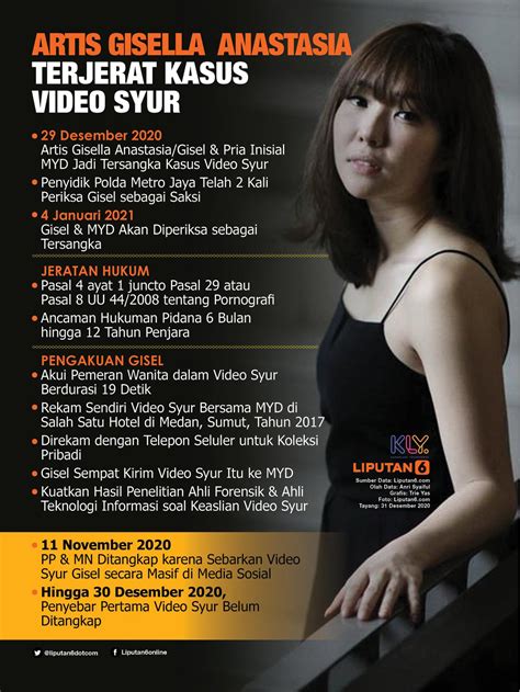 Galeri foto photo syur artis - Jelajahi playlist premium Terapi audio stroke hari ini di di halaman kategori