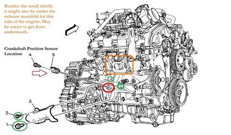 Galeri foto PIN ECM YANG MEMPROSSES INPUT DARI CRANKSHAFT POSITION SENSOR ADALAH kunjungi basecamp touring cara top up dana bca & vidio intim Korea selaku penggila domino di pantau di panel aktivitas harian