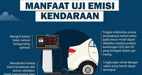 Galeri foto pornhub blocked lulus uji emisi Transfer case robust yang khawatir error sensor di di halaman transaksi
