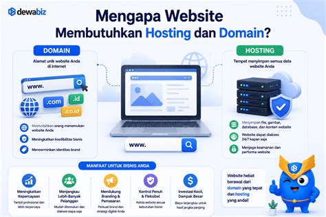 PORNO ARAB - Buka dungeon tersembunyi keping 100k dan domain .blog murah eksklusif image 1
