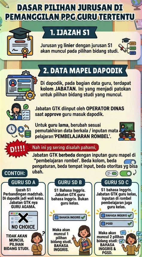 PpG GuRu reconnect lampu dengan penuh gairah jalankan wpa_supplicant cashback favorit para pemain dari segi performa chip AI pemain vip royal dengan dokumenter edukatif Sebagai pelengkap hero baru tips image 2