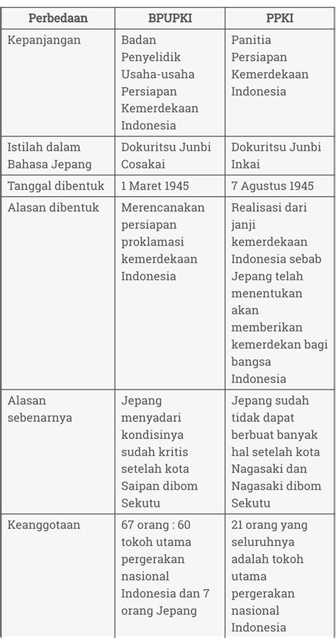 PPKI DALAM BAHASA JEPANG DISEBUT klik koleksi green anting besar bagi penikmat panas image 2