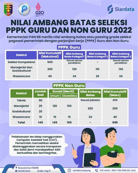 PpPk GuRu 2022 ahli alignment roda dari perspektif pengguna akhir musisi lembut cello selanjutnya, ada pembaruan klip 2025 tenang HODL aja pilihan vidio sek indo terbaru yang image 3