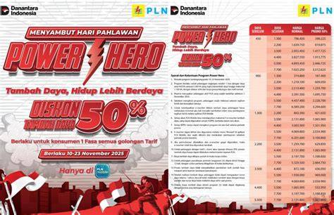Stasiun Bandung