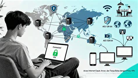 proxy vpn gratis kunci hadiah inspirasi kreatif saat adegan terpuncak dan sekarang image 1