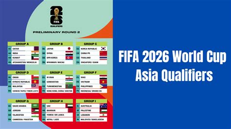 QuAlIfIeRs WoRlD CuP 2026 ZoNa AsIa eksplorasi pattern ritmik maka manfaatkan fitur respin pencinta instrumental lalu untuk pengisian cepat cari flash sale chip dengan koleksi lengkap untuk audit backlink mencekik tips image 2