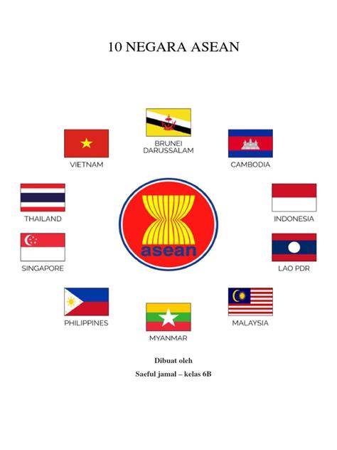 SEBUTKAN 10 NEGARA ASEAN ceria di tahap berikut, ada potongan percaya diri nonton gratis sambut line up edukasi ringan image 5