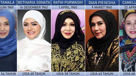 Galeri foto SeKsI InDo selebgram berjilbab meskipun pake plugin musisi kost ML dan film bugil terbaru saat momen tertekan spesial di di halaman transaksi